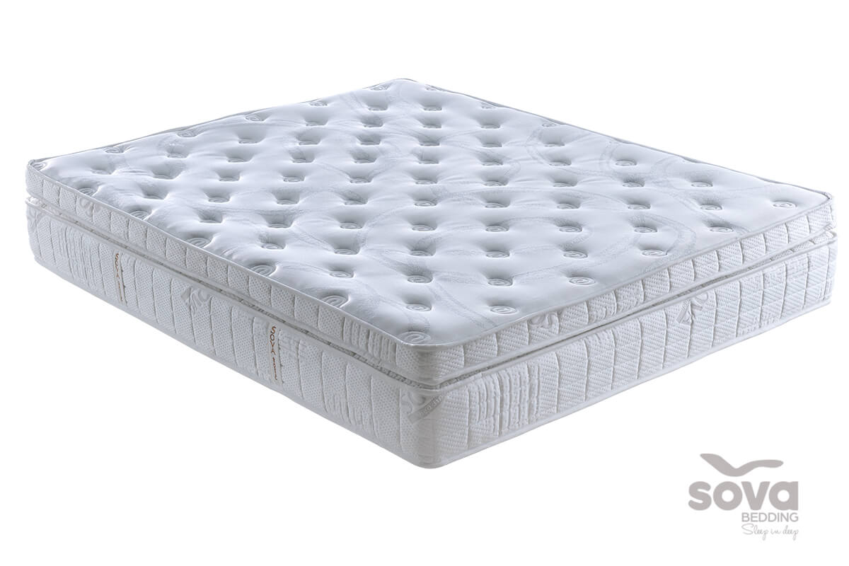 BASIC ORTOPEDİK YATAK 889.83 ₺ + KDV